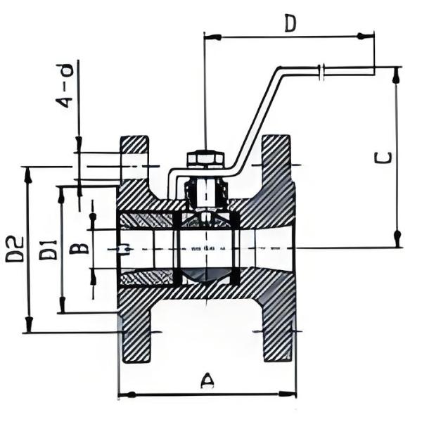 Water Medium Steel Ball Valve With 2.5MPa Non Pulsating Working Pressure