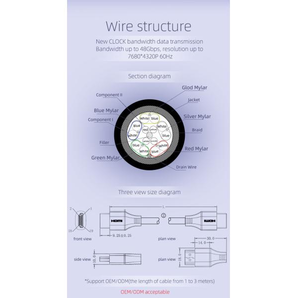 28Awg 8K Hdmi Cable High Speed Hdmi 48Gbps Custom Logo For Hdtv Ps4