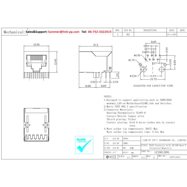 RB1-106BAG1A TV Box Magnetic Jack RJ45 LPJ0013DNL Shielded No LED Tap Down
