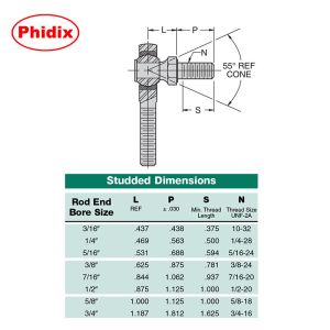 TSMX-T/TSFX-T PTFE-Lined Heavy-Duty Rod Ends – Precision Motion Control for High