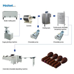50HZ Commercial Chocolate Making Machine Automatic Temperature Control