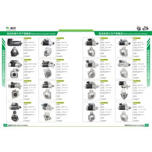 349-9075，24V 12T Starter Motor C6.6 C7.1 E323D 3499075, 3499075C, 3499077,