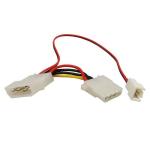 Custom Wire Harness Waveguide Cable Assembly for Delta PLC Programming in OEM