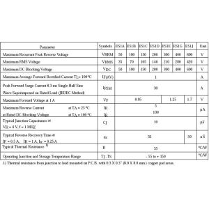 SOD-123FL Packaging Diodes E1A、E1B、E1C、E1D、E1E、E1G、E1J 1A 50V-600V SOD-123FL