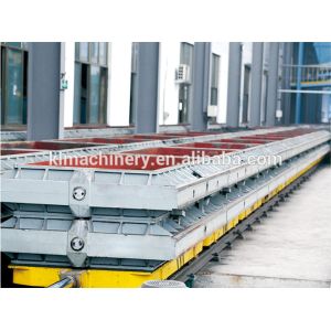 Foundry casting Mould box