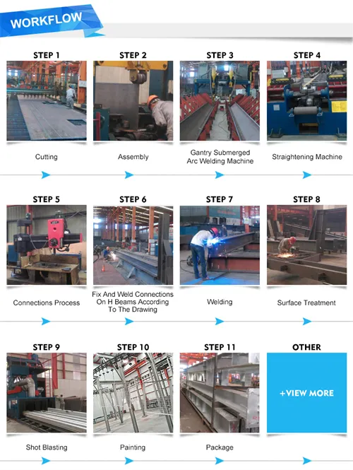 Durable Q235 Warehouse Structures for Efficient Storage Needs