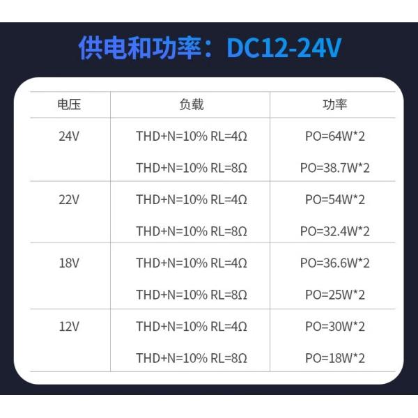 2.0 Channel High-Power 100W Wireless Karaoke Amplifier BT Lossless Decoding HDML ARC Optical Fiber Coaxial Electronics Stock