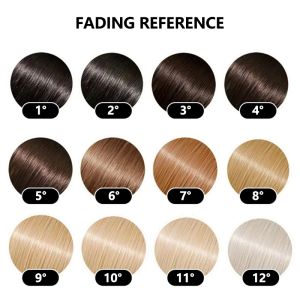 OEM ODM 300ml Low Ammonia Herbal Permanent Hair Dye Remover Cream Paste Bubble