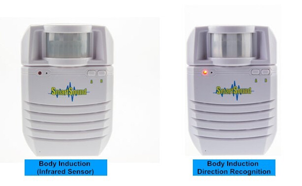 COMER Public Voice Broadcaster Motion Sensor Warning voice prompt devices