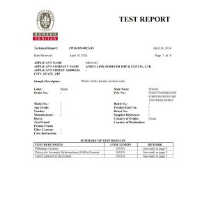 Anhui Link Forever Imp &Exp Co., Ltd. Certifications