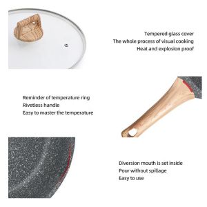 Good Quality Nonstick Frying Pan Skillet Swiss Granite Coating Omelette Pan