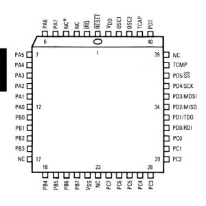 Wholesale Integrated Circuit Chip PROGRAMMING REFRERENCE GUIDE MC68HC05C4AFN MOTOROLA PLCC from china suppliers