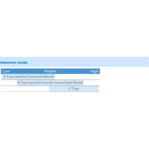 Digital ABS USB Portable Hardness Tester HT-6710C
