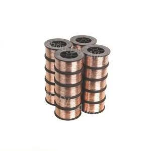 Wholesale Excellent Corrosion Resistance Alloy Tool Steel For Power Generation Equipment from china suppliers