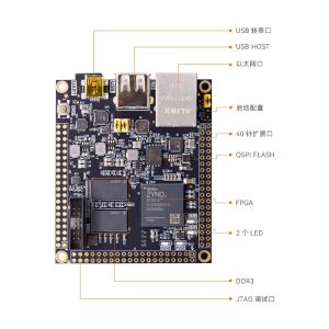 ZYNQ7000 FPGA Programmable Logic Board Board Development Board AC7Z020