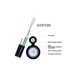 GYXTC8S Overhead Duct Fiber Optic Cable G652D Figure 8 Aerial 24 Core PVC LSZH