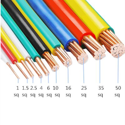 Unshielded Electric Copper Wire