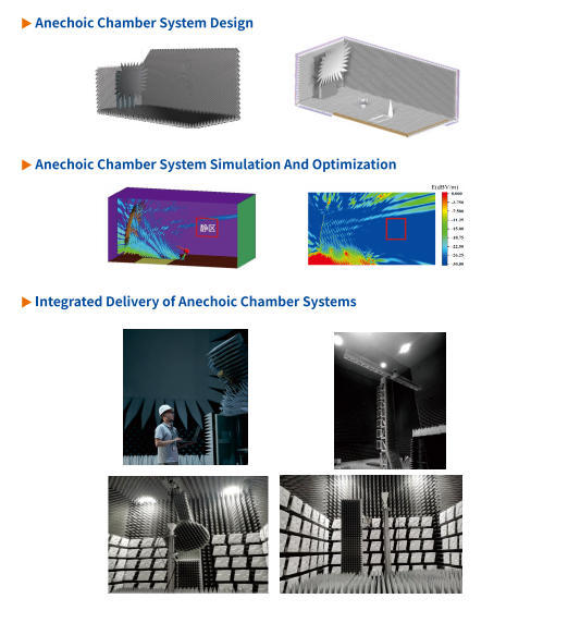 EMC Wireless Mini Anechoic Chamber Compact Anechoic Chamber RF Testing