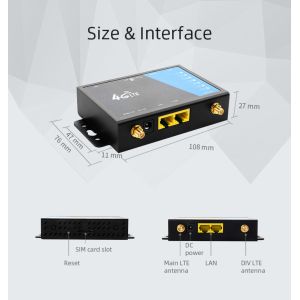 802g Wireless Wifi Modem Router , 2.4GHz Detachable Antenna Wifi Router