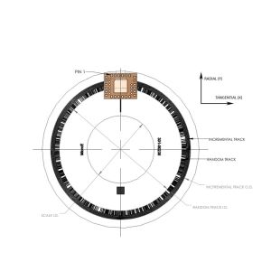 ABZ Optical Rotary Encoder High Resolution SMT Package Rotary Encoder