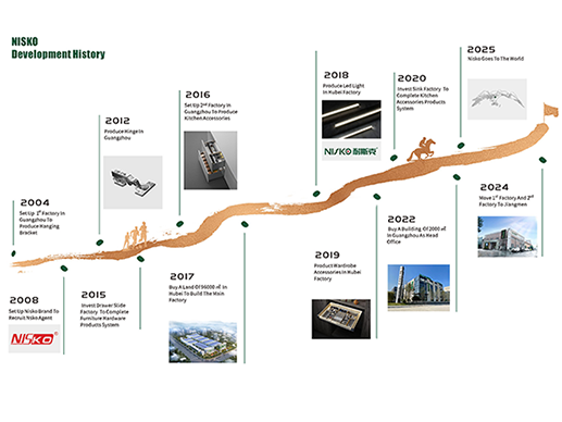 Double Tiers Pull out Cabinet Baskets Cutlery and Utensil Storage Tray with Light