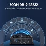 Dual Cores Four Threads Intel Core i5 7200U Mini Computer With Dual DDR4 RAM And