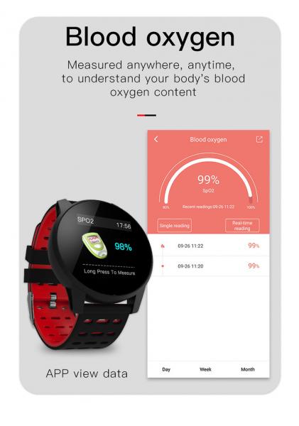 Heart Rate Monitor IP67 EM7028 Blood Oxygen Smartwatch