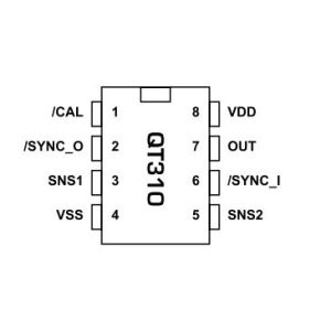 STM32F105RBT6 Mini STM32 Development Boards Lead free / RoHS Compliant
