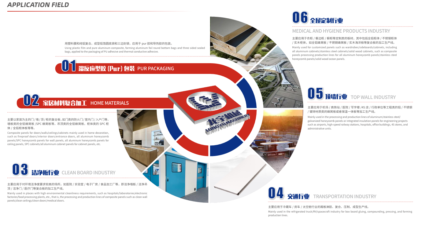 Single Component Automatic Glue Spraying Machine for Door / Building Materials