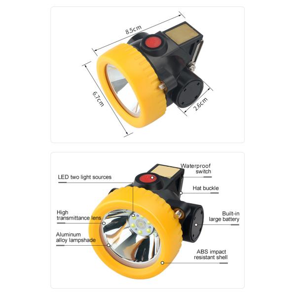 Sturdy Waterproof LED Mining Headlight Rechargeable Safety Cordless Lamp
