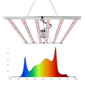 China Samsung Lm281B Full Spectrum 720W Led Grow Lighting ANDY Commercial 6 Bar for Indoor Plants on sale