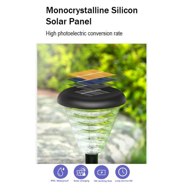50000 Hours Lifespan LED Solar Garden Lawn Light Outdoor Courtyard Projection Landscape