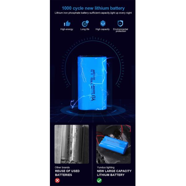 Smart RGB Solar Garden Lawn Light