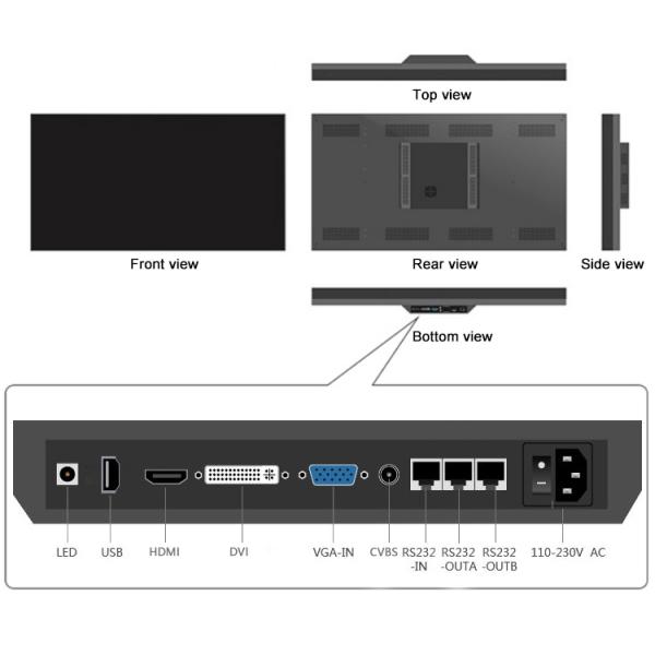 8mm Bezel Original BOE DID LCD Video Wall Display 500cd/m2
