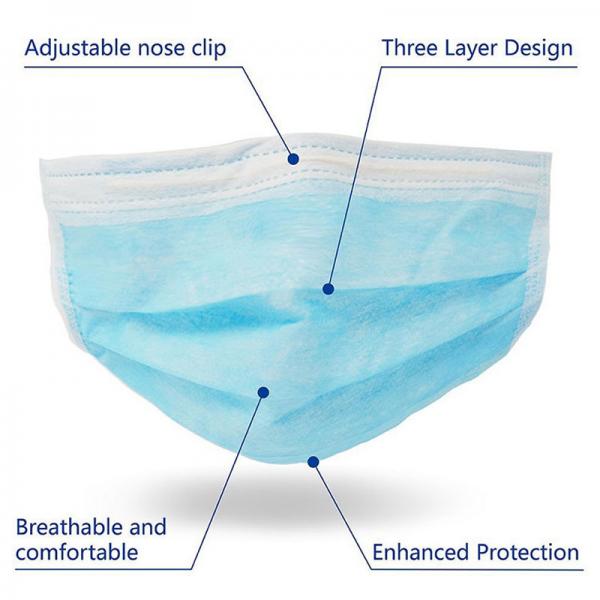 Odorless Disposable Medical Mask / Disposable Sterile Face Mask