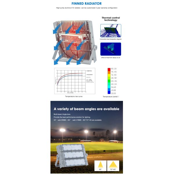 Customizable Beam Angles Flood Lights for Optimal Illumination