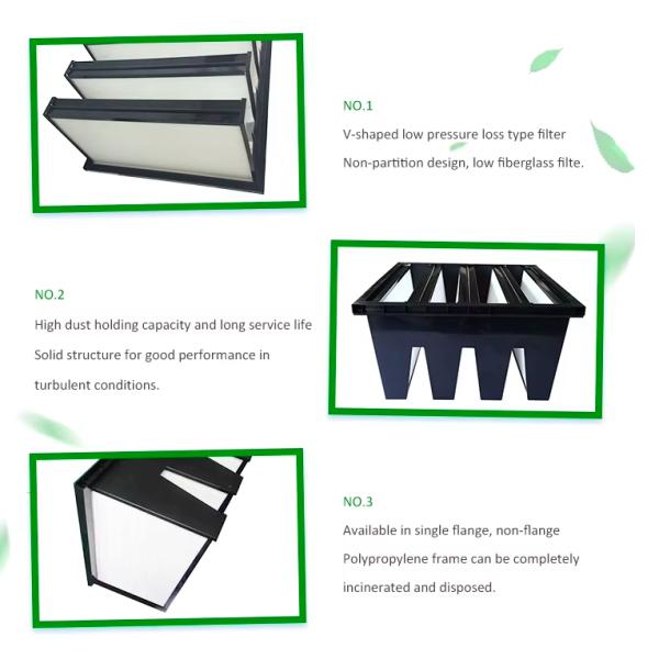Compact Dense Pleated Hepa Filter With F9 Efficiency