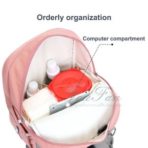 Multi-Function Maternity Nappy Bag Diaper Bag Backpack