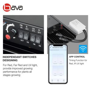 Waterproof IP65 QB288 3000k 5000k Quantum Board LM301H 240W