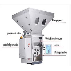 6 Components Gravimetric Doser Raw Materials Gravimetric Mixer