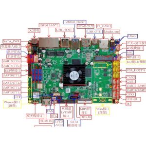 AI-733 Multifunctional Intelligent Motherboard RK3588 ARM PC Motherboard