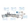Buy cheap 6 Layer 25pcs/Min KN95 Mask Production Line from wholesalers