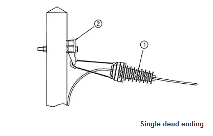 Conical Wedge Aerial Cable Plastic ADSS Anchor Clamp