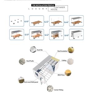 Prefab Expandable House Home 16.5ft X 20ft