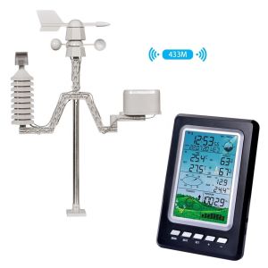 WS2030C High Accuracy Humidity And Temperature Sensor Solar Weather Station For