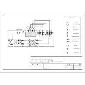 Serial Connection Water Meter Test Equipment Semi Automatic