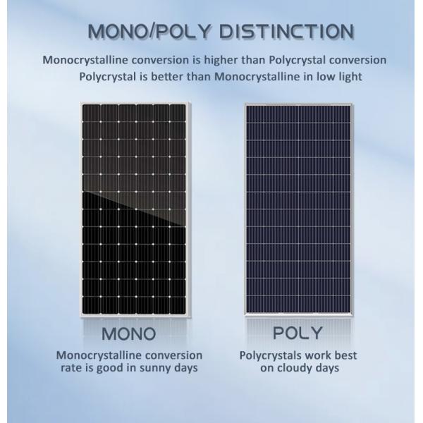 72 Cell Solar PV Module Photovoltaic Coated Tempered Glass Solar Panel Kit 340w 345w