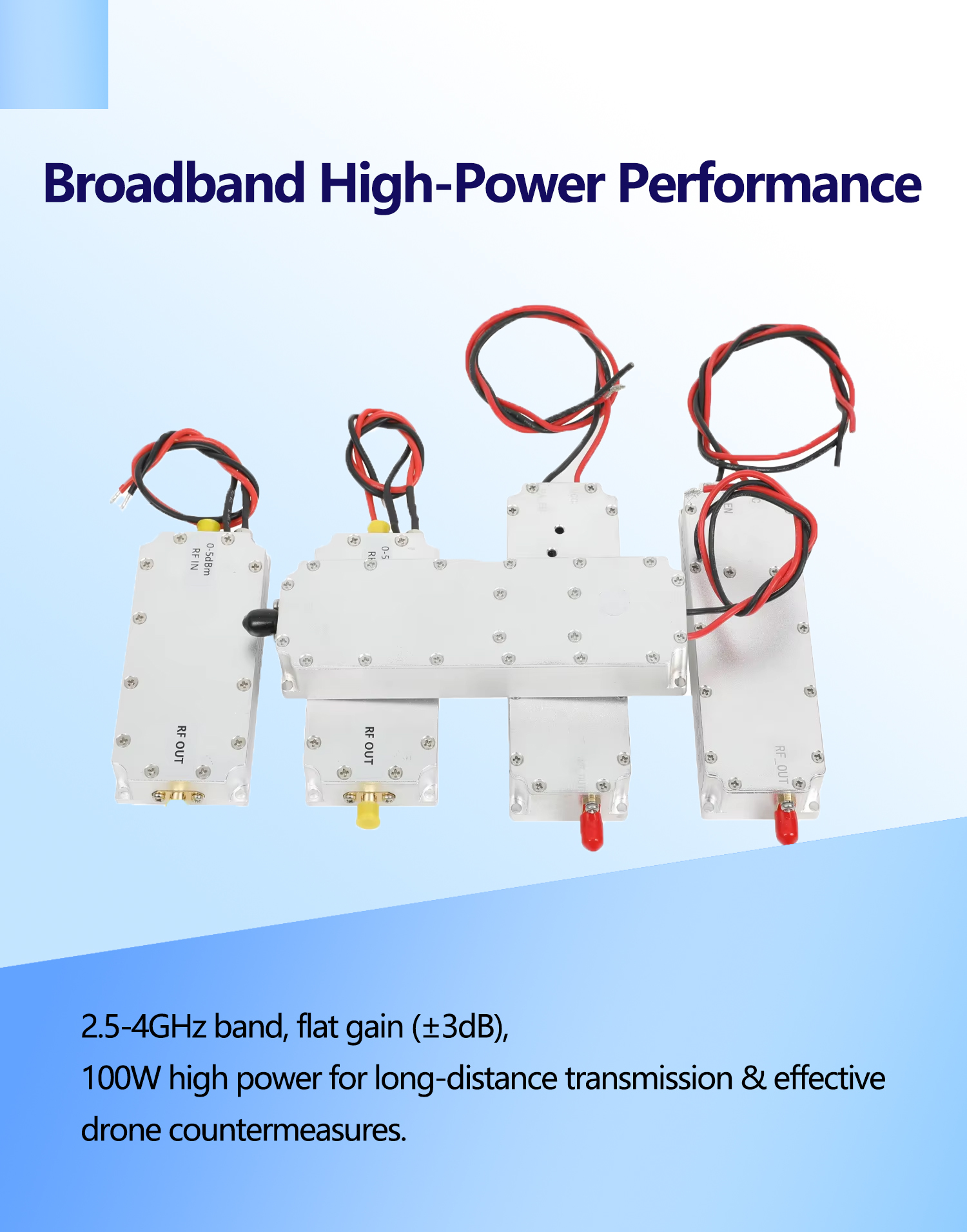 2.4G 20W Counter Module Autel Anti-Fpvc-Uasmodule for Drone Detection
