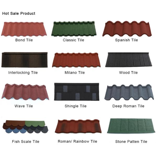 Black Color Milano Tile Stone Coated Metal Tile Bond/Shingle/Classic/Roman/Groove/Elite/Makuti Grained/Wave Tiles