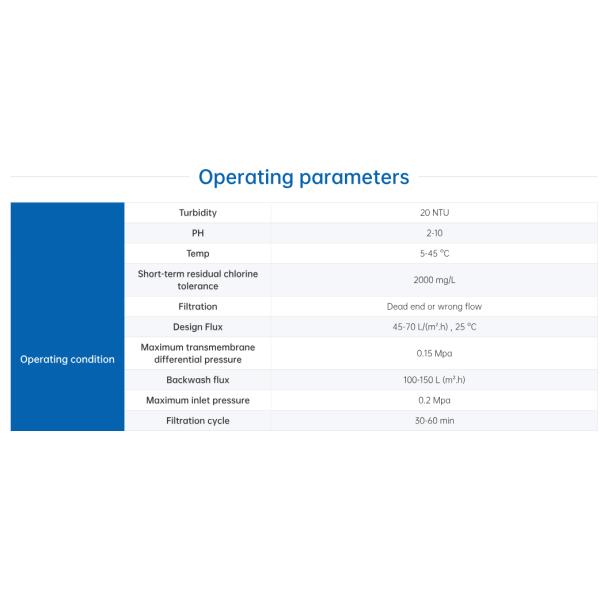 Chemical Resistant Cleaning Ultrafiltration Membrane Modules UF₃OA225L For Desalination